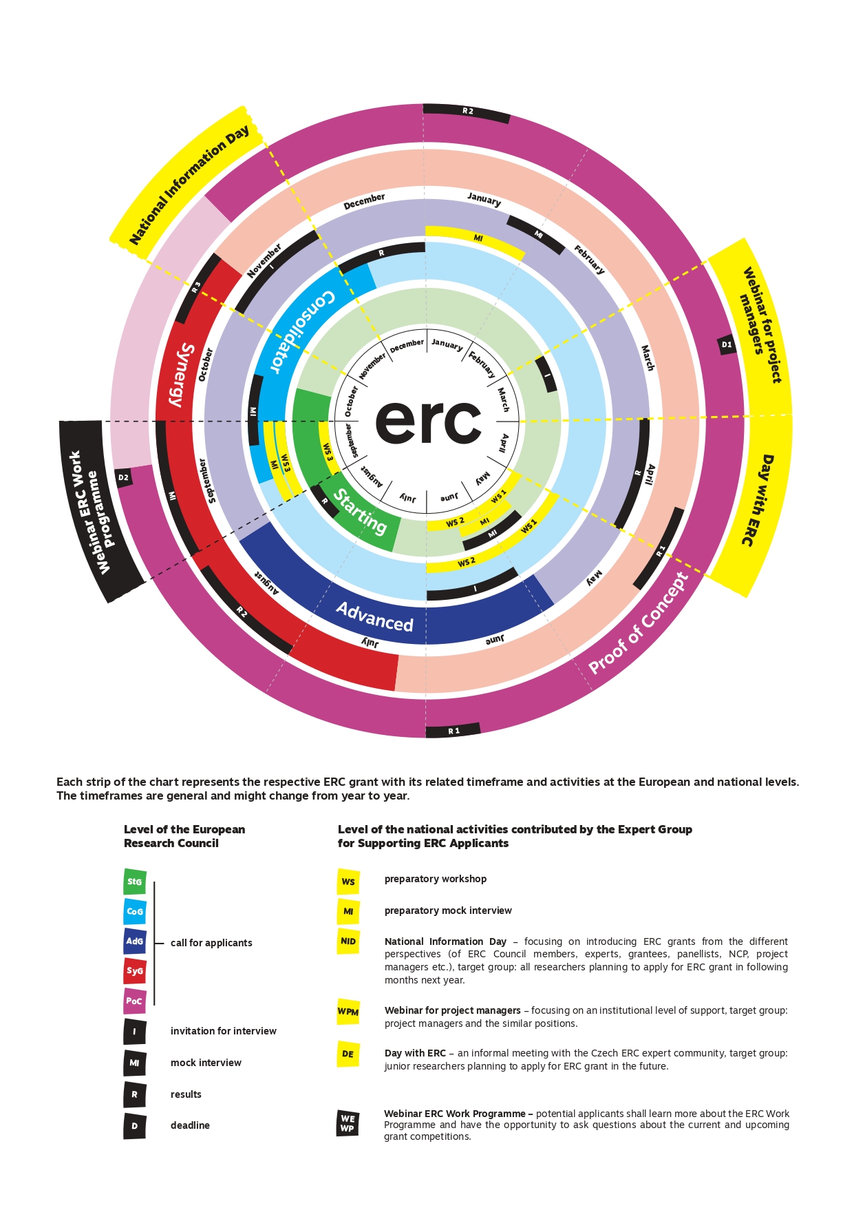 Graf ERC_page-0001