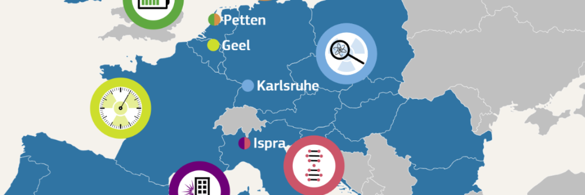 Internships in JRC laboratories in the Netherlands