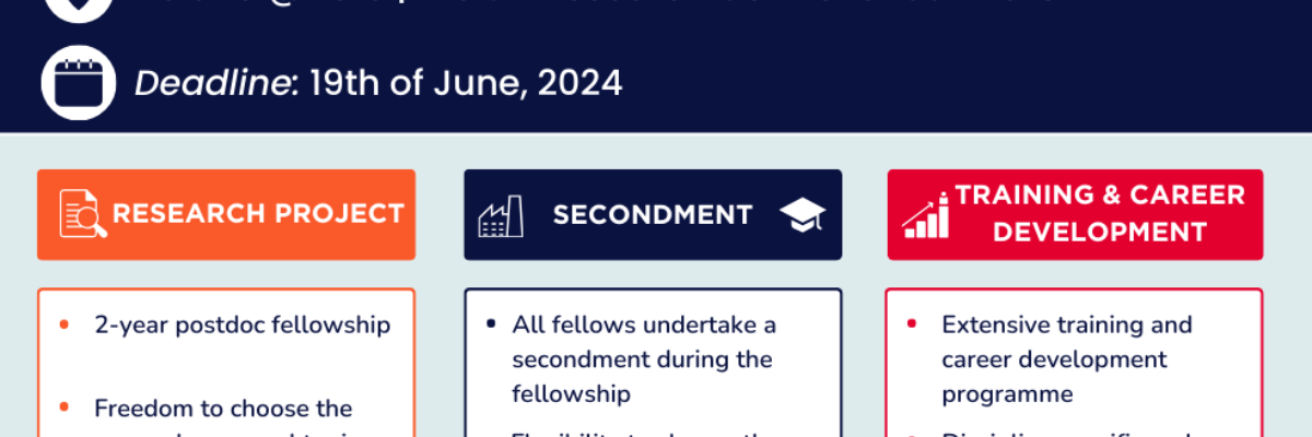 New call MSCA for postdocs
